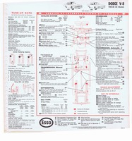 1965 ESSO Car Care Guide 057.jpg